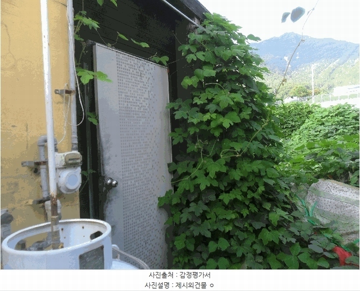 2024타경2918 경상남도 창녕군 영산면 성내리 614-1 근린시설 경매 이미지
