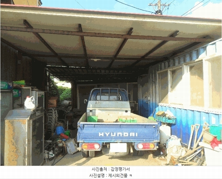 2024타경2918 경상남도 창녕군 영산면 성내리 614-1 근린시설 경매 이미지