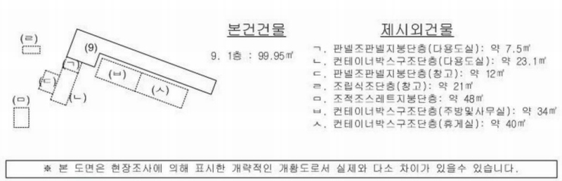 2024타경2918 경상남도 창녕군 영산면 서리 313 근린시설 경매 이미지