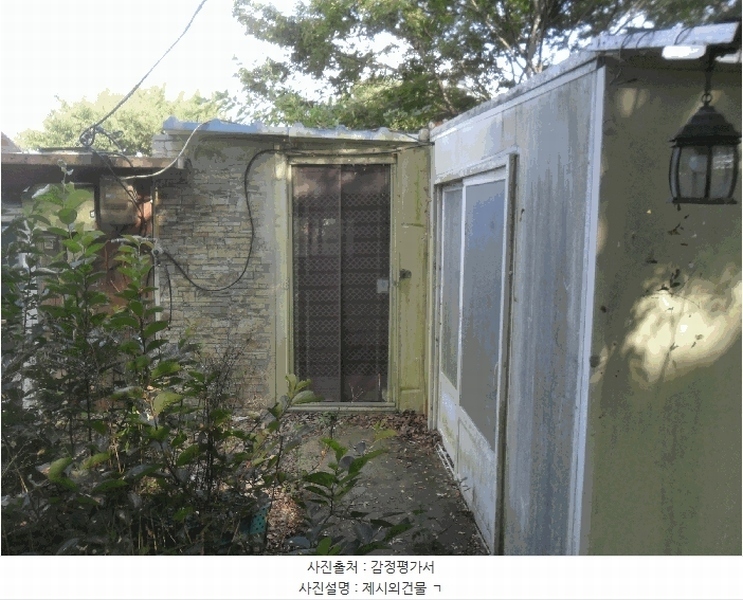 2024타경2918 경상남도 창녕군 영산면 서리 313 근린시설 경매 이미지