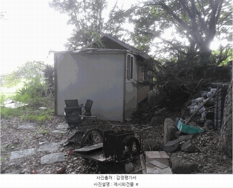 2024타경2918 경상남도 창녕군 영산면 서리 313 근린시설 경매 이미지