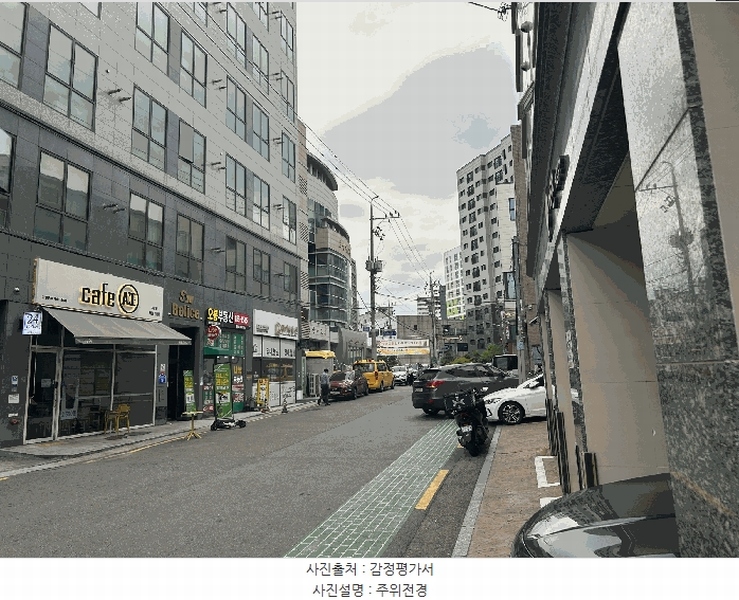 2025타경10472 서울특별시 금천구 시흥대로139길 19, 에스엠벨리체 6층 604호 오피스텔[계약7평형] 경매 이미지