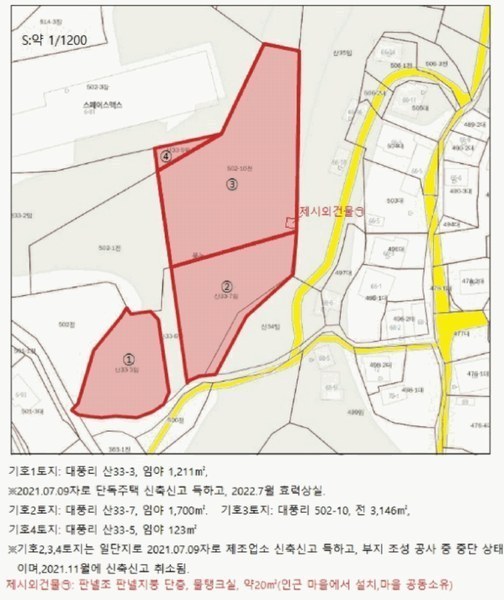 2025타경30655 충청북도 음성군 대소면 대풍리 산33-7 임야 경매 이미지