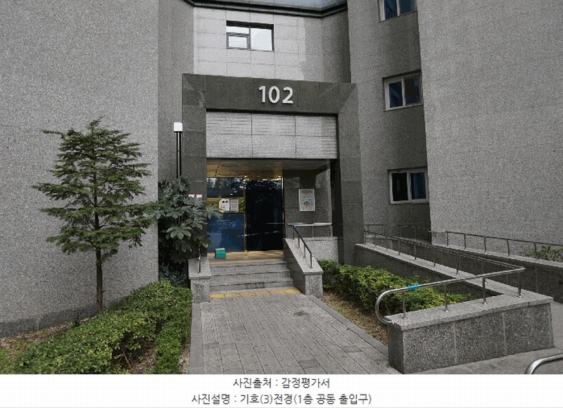 2025타경12628 울산광역시 울주군 삼남읍 울산역로 300울산광역시 울주군 삼남읍 울산○○○○, 우성스마트시티뷰 102동 33층 3301호우성스마○○ 아파트[공급38평형] 경매 이미지