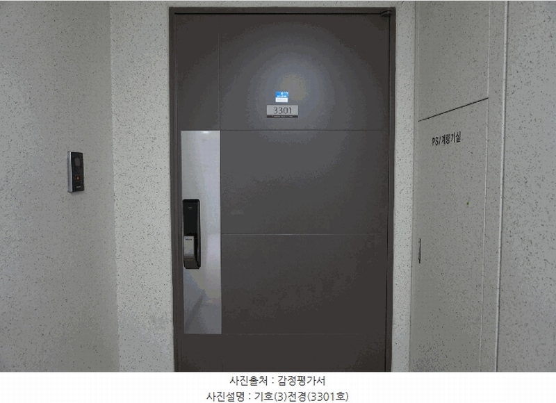 2025타경12628 울산광역시 울주군 삼남읍 울산역로 300울산광역시 울주군 삼남읍 울산○○○○, 우성스마트시티뷰 102동 33층 3301호우성스마○○ 아파트[공급38평형] 경매 이미지
