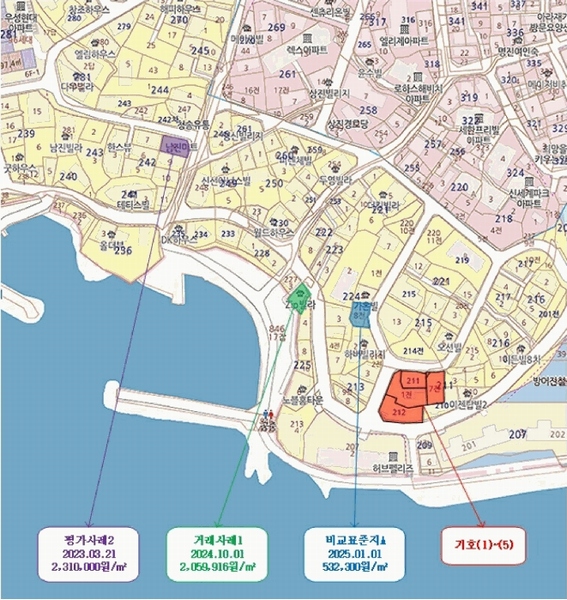 2025타경12684 울산광역시 동구 방어동 212 대지 경매 이미지