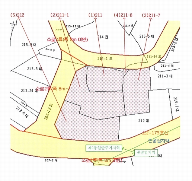2025타경12684 울산광역시 동구 방어동 211-8 도로 경매 이미지