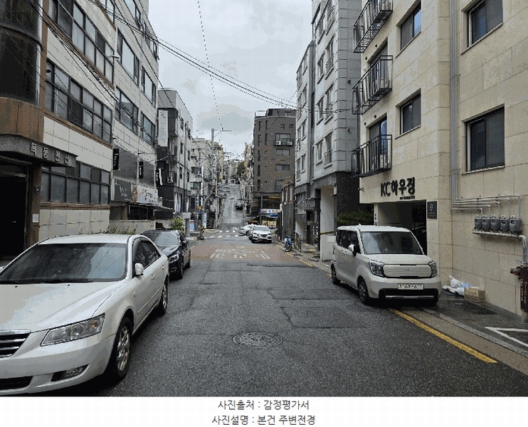 2025타경10488 서울특별시 양천구 목동중앙본로18길 9, 케이씨하우징 4층 401호 다세대(빌라) 경매 이미지