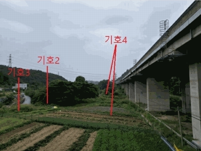 2025타경156 충청북도 제천시 봉양읍 명도리 95-8 농지 경매 이미지
