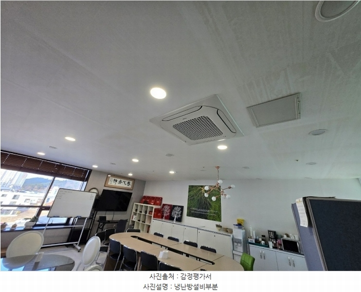 2025타경67 경상남도 진주시 충의로 119, 진주혁신도시아슬란스포츠몰 4층 비408호 근린상가 경매 이미지