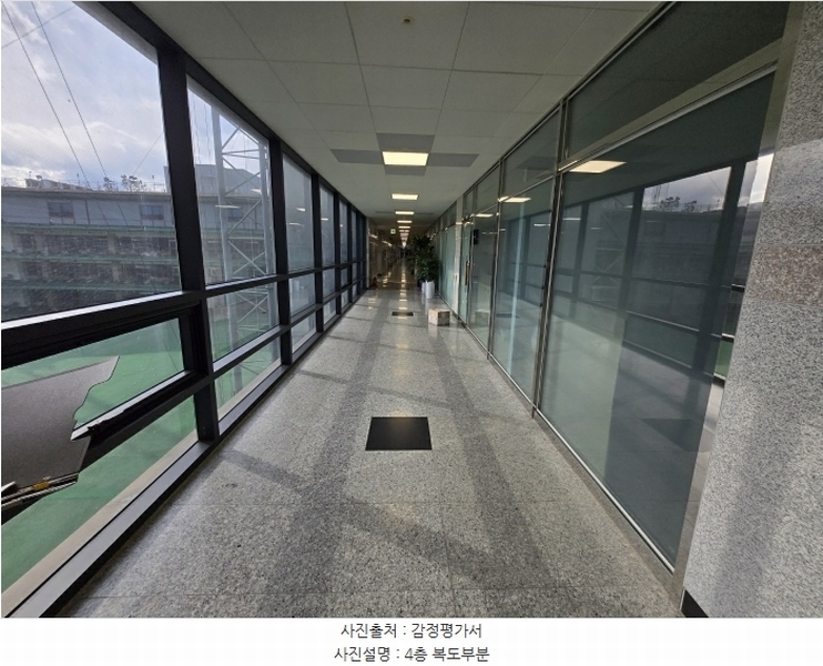 2025타경67 경상남도 진주시 충의로 119, 진주혁신도시아슬란스포츠몰 4층 비408호 근린상가 경매 이미지