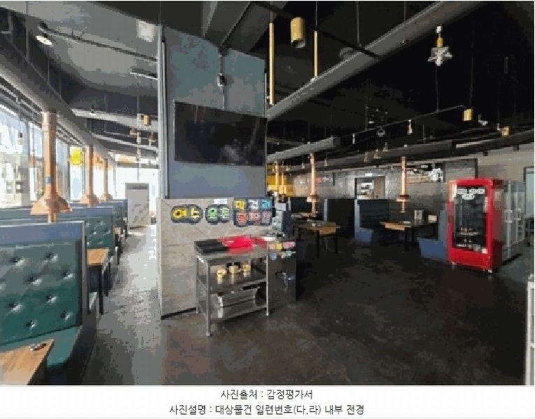 2025타경558 부산광역시 기장군 정관6로 31, 일신메디컬센터 2층 204호외1개호 근린상가 경매 이미지