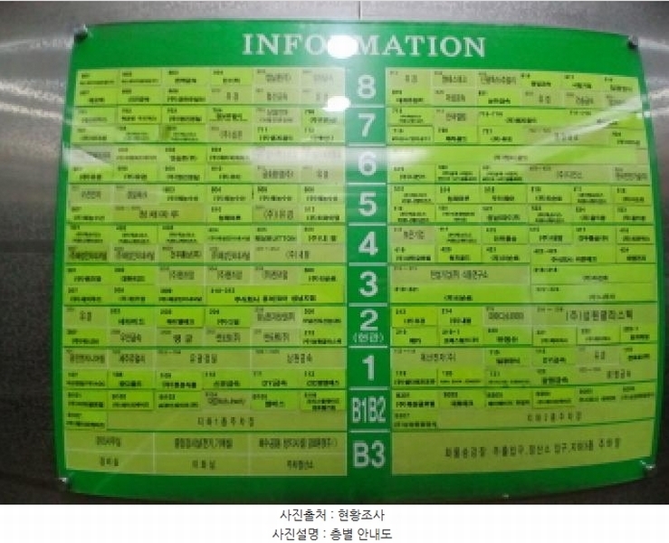 2025타경374 경기도 성남시 중원구 상대원동 234-1 아파트형공장 경매 이미지