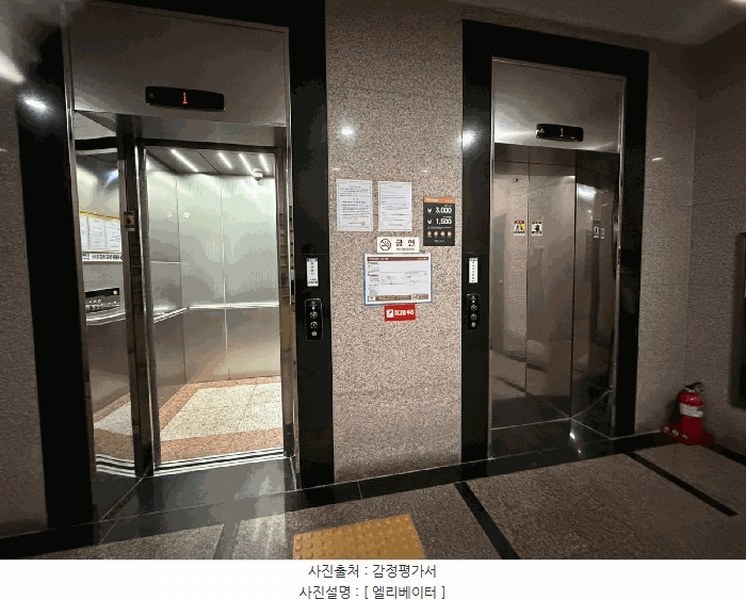 2025타경51951 경기도 성남시 분당구 삼평동 713 오피스텔[계약12평형] 경매 이미지