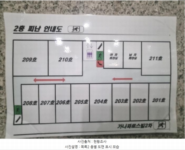 2025타경1634 대전광역시 유성구 지족동 894-2 근린상가 경매 이미지