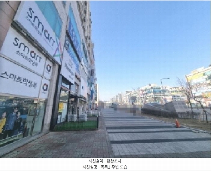 2025타경1634 대전광역시 유성구 지족동 894-2 근린상가 경매 이미지