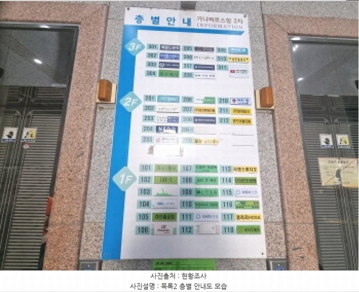 2025타경1634 대전광역시 유성구 지족동 894-2 근린상가 경매 이미지