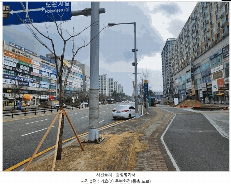 2025타경1634 대전광역시 유성구 지족동 894-2 근린상가 경매 이미지