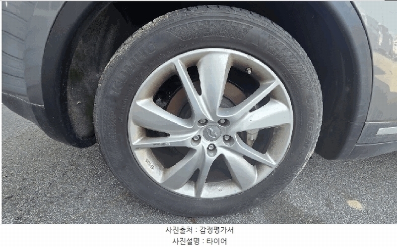2026타경30407 광주광역시 광산구 월전동 92-1, 평동주차장 INFINITI FX30d 경매 이미지