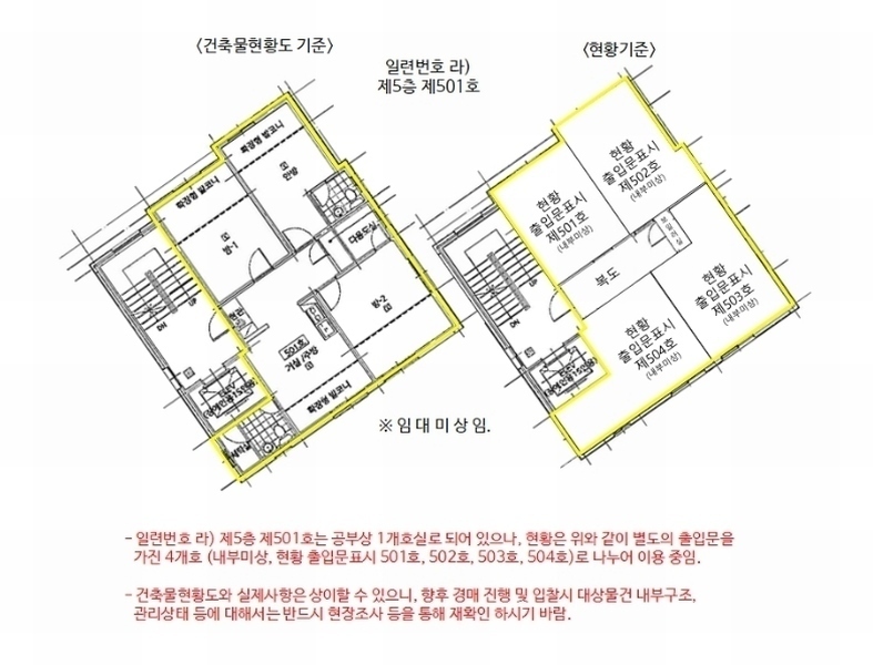 2024타경101176 서울특별시 구로구 시흥대로161가길 19-19, 알토 5층 501호 다세대(빌라)[공급21평형] 경매 이미지