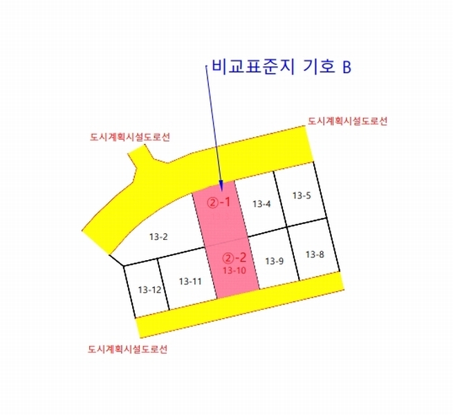 2025타경9393 경상북도 영천시 야사동 485-9 농지 경매 이미지