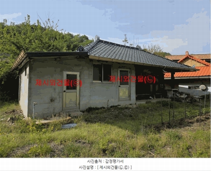 2024타경12598 경상남도 거창군 거창읍 장팔리 1317 대지 경매 이미지