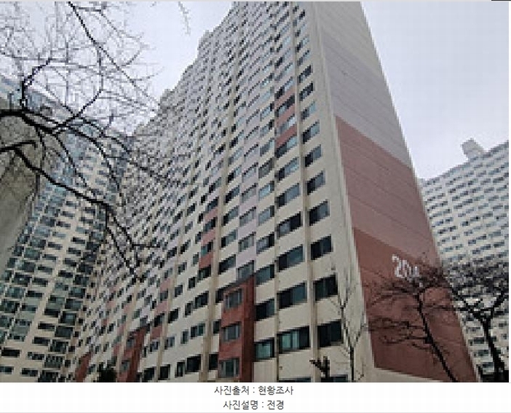 2025타경10689 경상남도 창원시 성산구 동산로 88, 성원아파트 204동 19층 1904호 아파트[공급32평형] 경매 이미지