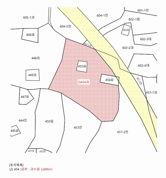 2025타경7688 제주특별자치도 서귀포시 표선면 하천리 454 과수원 경매 이미지