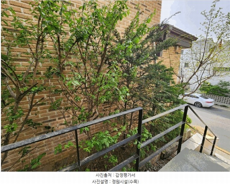 2025타경51907 경기도 성남시 수정구 창곡동 593-9 주택 경매 이미지
