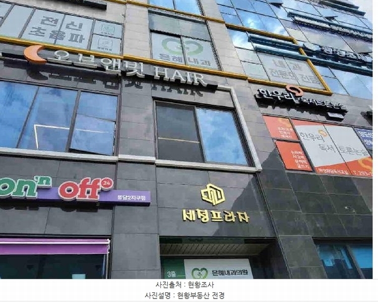 2025타경55922 경기도 화성시 효행구 봉담읍 상리 681-3 근린상가 경매 이미지