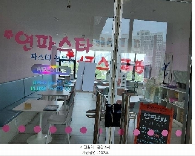 2025타경55922 경기도 화성시 효행구 봉담읍 상리 681-3 근린상가 경매 이미지