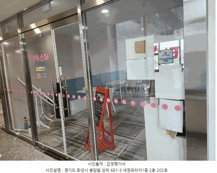 2025타경55922 경기도 화성시 효행구 봉담읍 상리 681-3 근린상가 경매 이미지