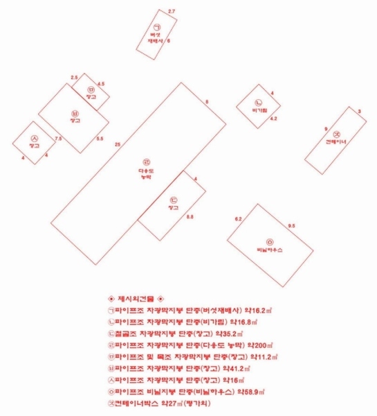 2025타경72180 경기도 포천시 신북면 만세교리 144 농지 경매 이미지