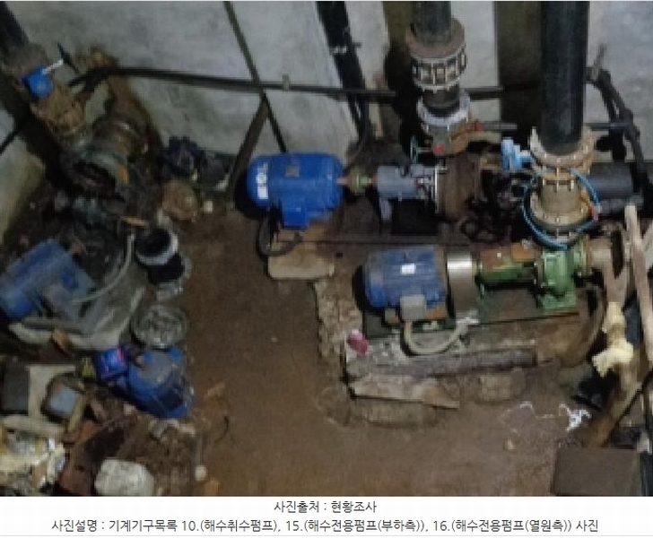 2025타경7908 제주특별자치도 제주시 한림읍 귀덕리 3945-7 근린시설 경매 이미지