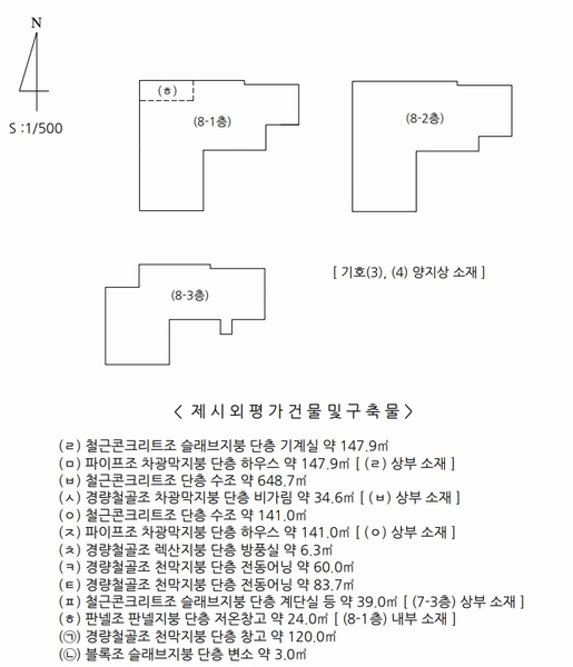 2025타경7908 제주특별자치도 제주시 한림읍 귀덕리 3945-7 근린시설 경매 이미지