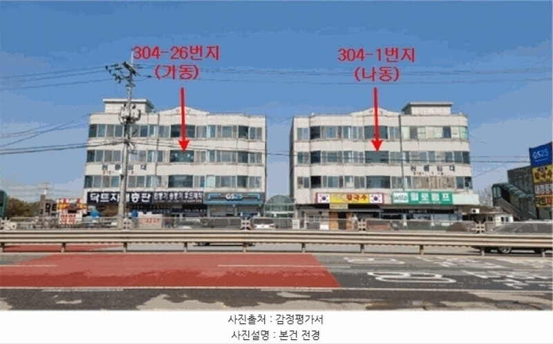 2025타경614 경기도 평택시 서동대로 1909, 만남타운 가동 2층 201호 다세대(빌라) 경매 이미지