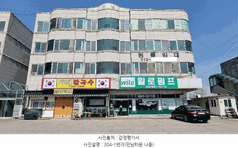 2025타경614 경기도 평택시 서동대로 1909, 만남타운 나동 4층 406호 다세대(빌라) 경매 이미지