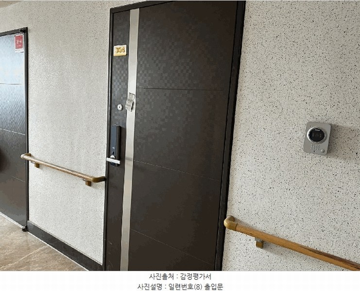 2025타경10183 경상북도 울진군 후포면 삼율리 290-1 오피스텔[계약17평형] 경매 이미지