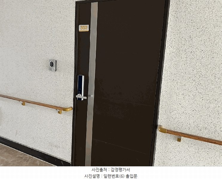 2025타경10183 경상북도 울진군 후포면 삼율리 290-1 오피스텔[계약17평형] 경매 이미지