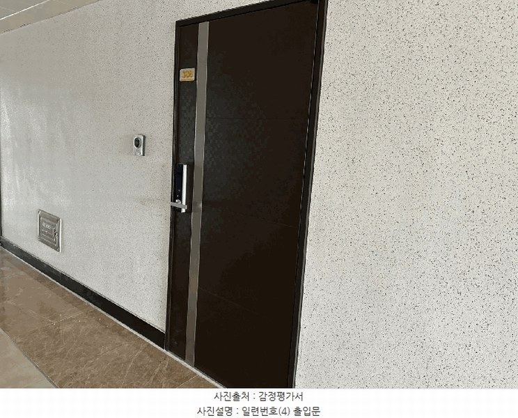 2025타경10183 경상북도 울진군 후포면 삼율리 290-1 오피스텔[계약16평형] 경매 이미지