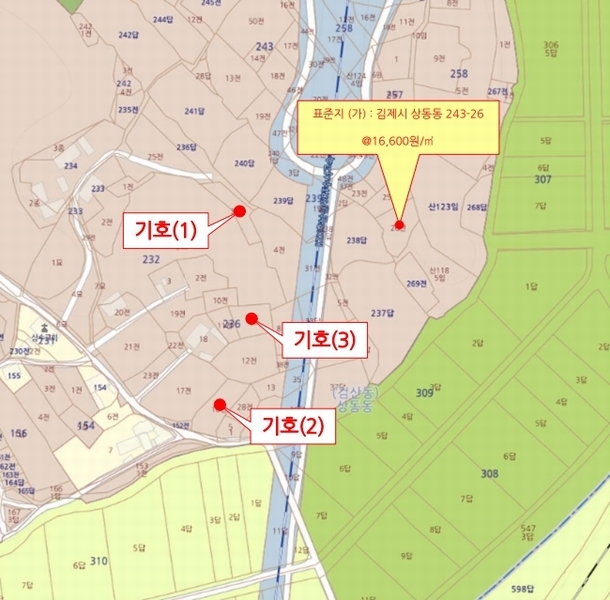 2025타경1032 전북특별자치도 김제시 상동동 236-9 농지 경매 이미지