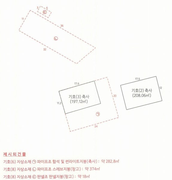 2025타경42503 경기도 평택시 팽성읍 석봉리 113-1 농가관련시설 경매 이미지