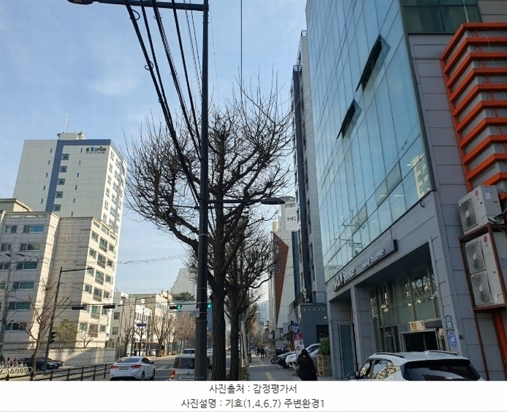 2024타경50145 서울특별시 강동구 성내로 64, 에스아이팰리스센트럴성내 14층 1402호 아파트 경매 이미지