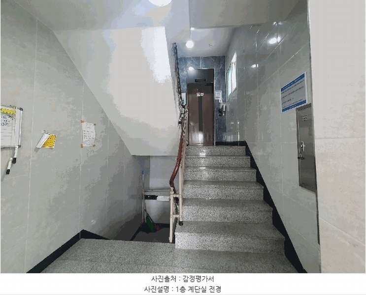 2025타경10898 서울특별시 금천구 독산로51길 11-3, 모던하우스 6층 601호 오피스텔 경매 이미지