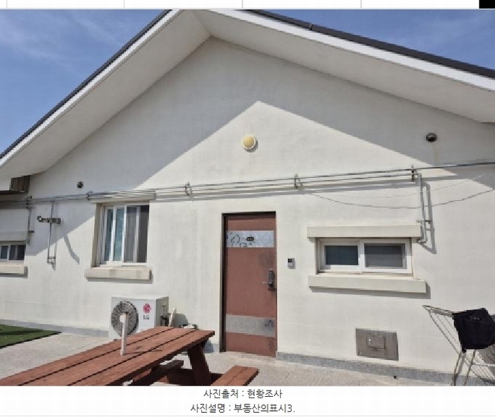 2025타경11493 울산광역시 북구 산하중앙2로 204울산광역시 북구 산하중앙○○○○, 센트로블루빌딩 4층 402호센트로블○○ 오피스텔 경매 이미지