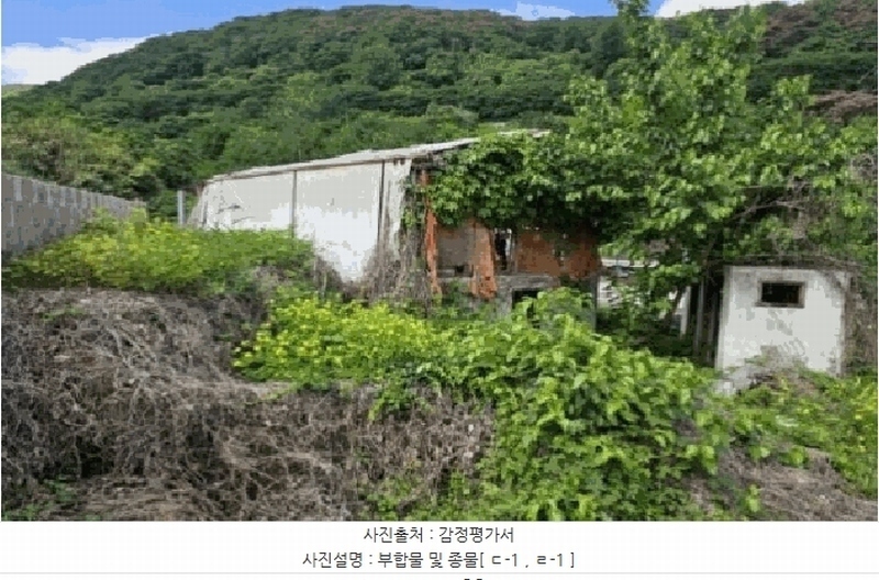 2025타경10341 경상남도 밀양시 무안면 마흘리 1040 대지 경매 이미지
