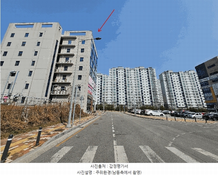 2025타경10835 경상북도 구미시 산동읍 신당리 1393 근린상가 경매 이미지