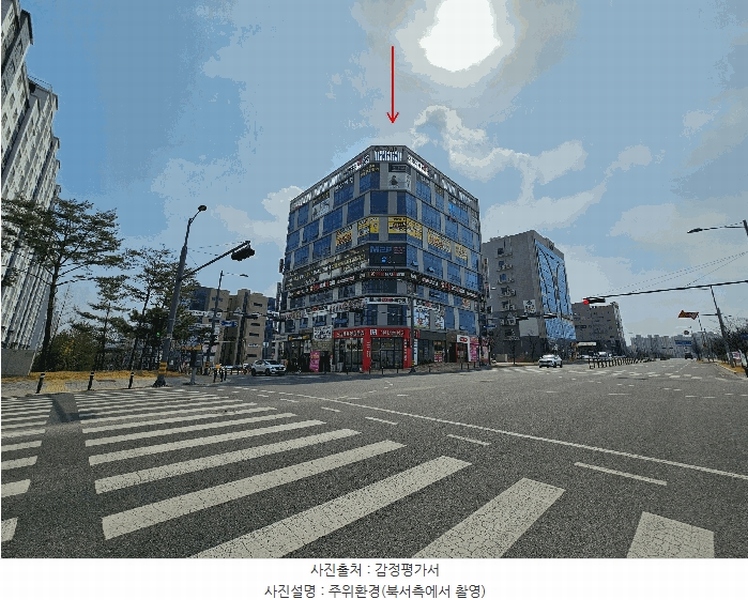 2025타경10835 경상북도 구미시 산동읍 신당리 1393 근린상가 경매 이미지