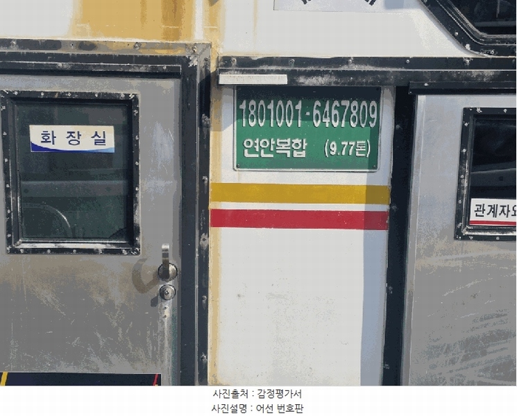 2026타경50025 전라남도 여수시 선박 경매 이미지