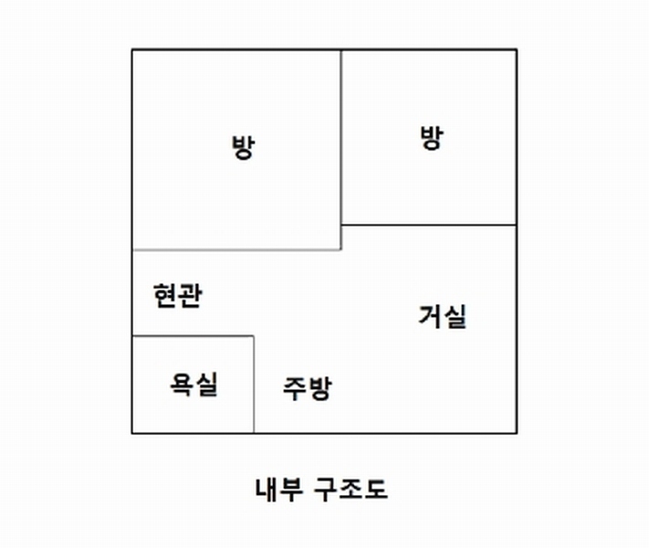 2025타경10962 서울특별시 강서구 강서로5가길 12, 케이엠파크빌 9층 901호 오피스텔[계약11평형] 경매 이미지